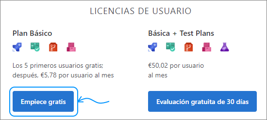Azure DevOps plan básico gratis